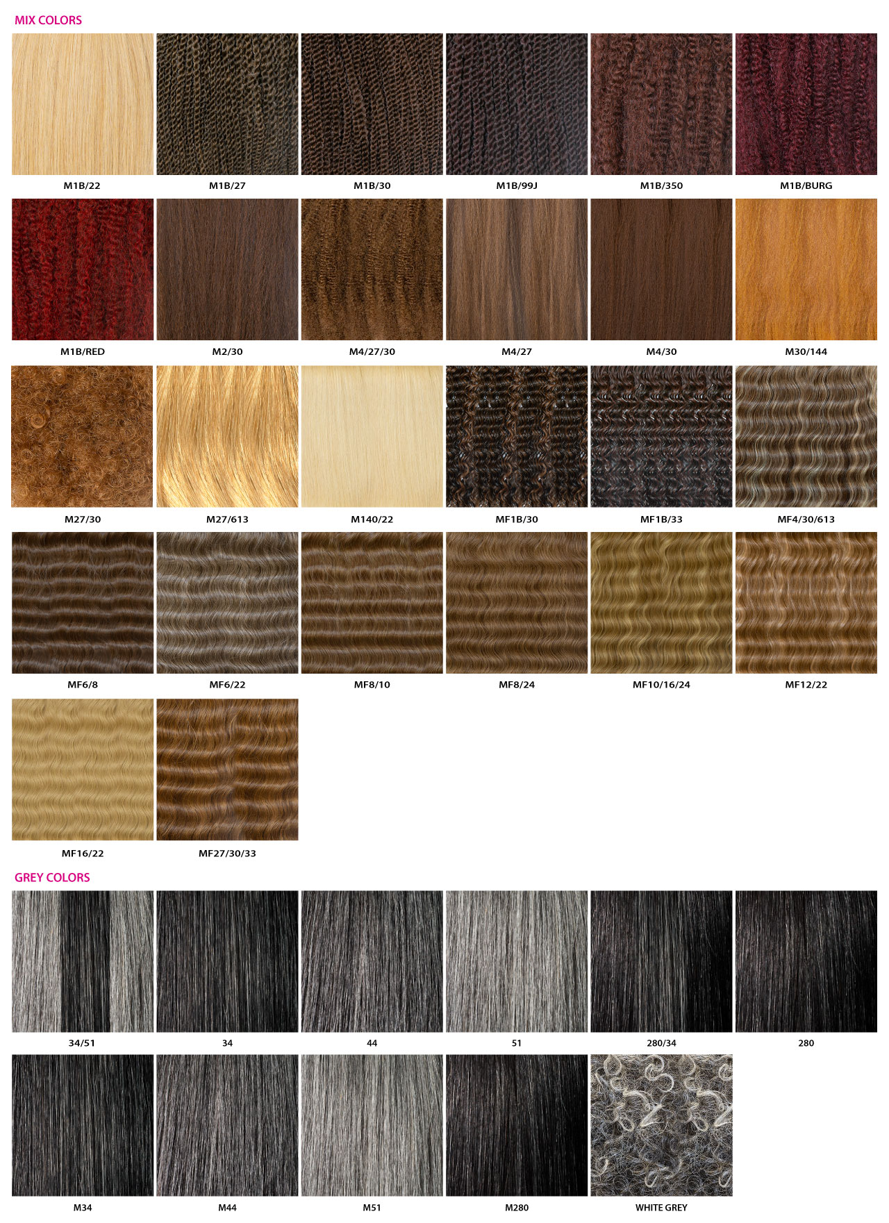 Different Color Weave Chart